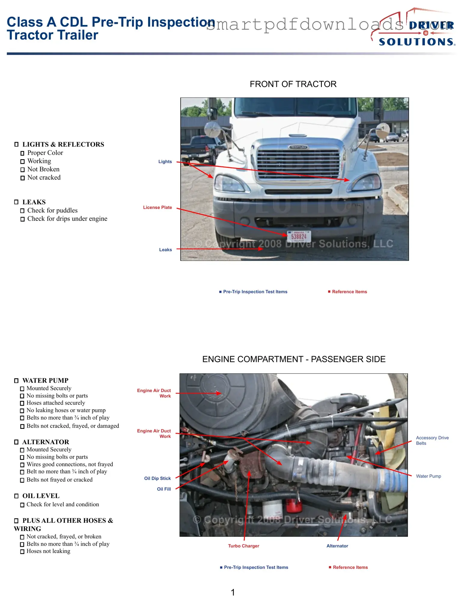 Pre Trip Inspection Checklist Form