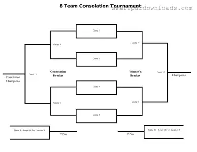 Tournament Consolation Bracket Form