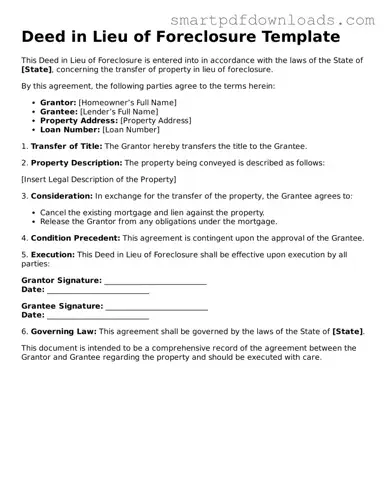 Free Deed in Lieu of Foreclosure Form