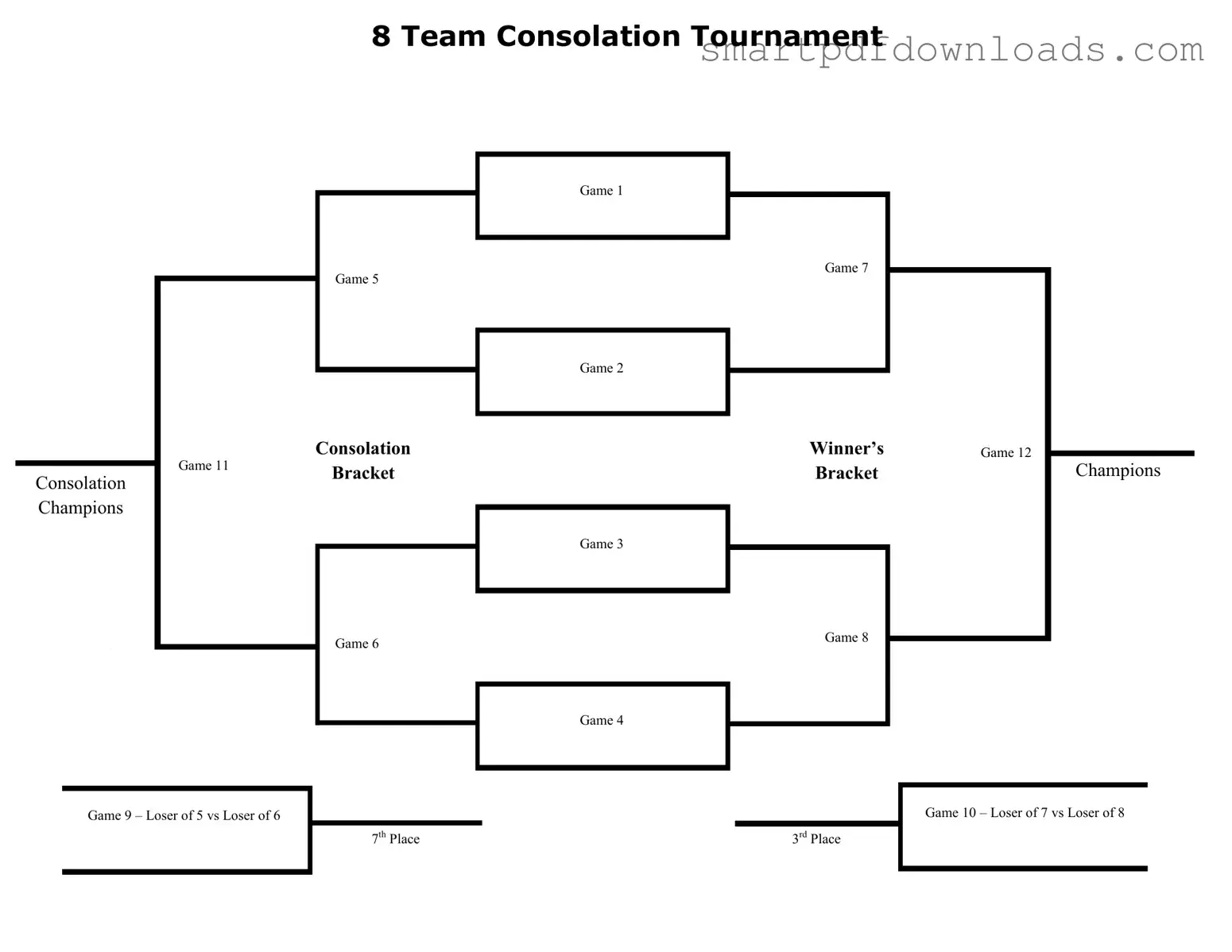 Tournament Consolation Bracket Form